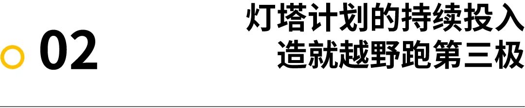 积分榜｜SALOMON黄金联赛中国系列赛，范邦林高居榜首，迟令杰、熊斌彬并列女子第一