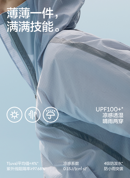 装备｜夏日哪些体感问题最让你敏感？
