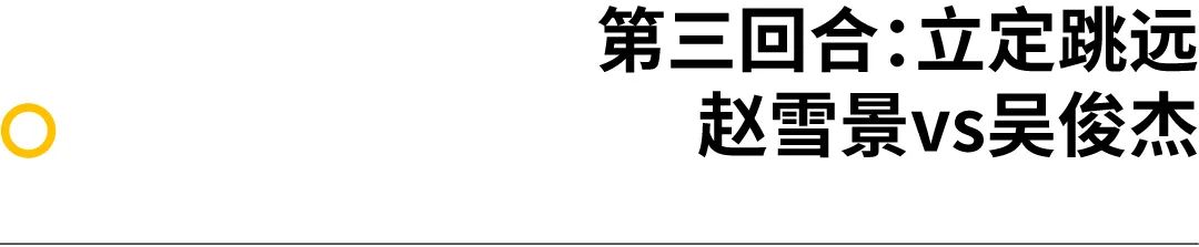 活动｜安踏马赫体测收官，少年们的世界大战
